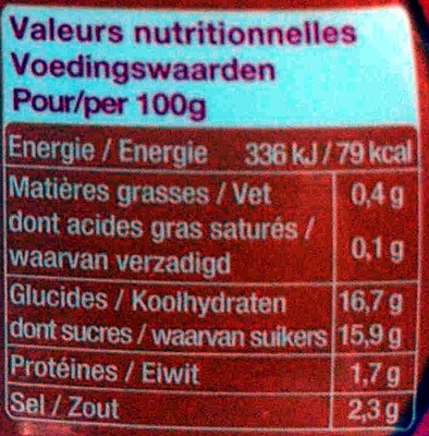Ketchup P'tits Heinz - Nutrition facts