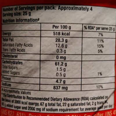 Pringles Desi Masala Tadka Flavour - Nutrition facts - en