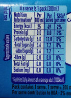 Nestea Iced Tea Lemon flavour - Nutrition facts - en