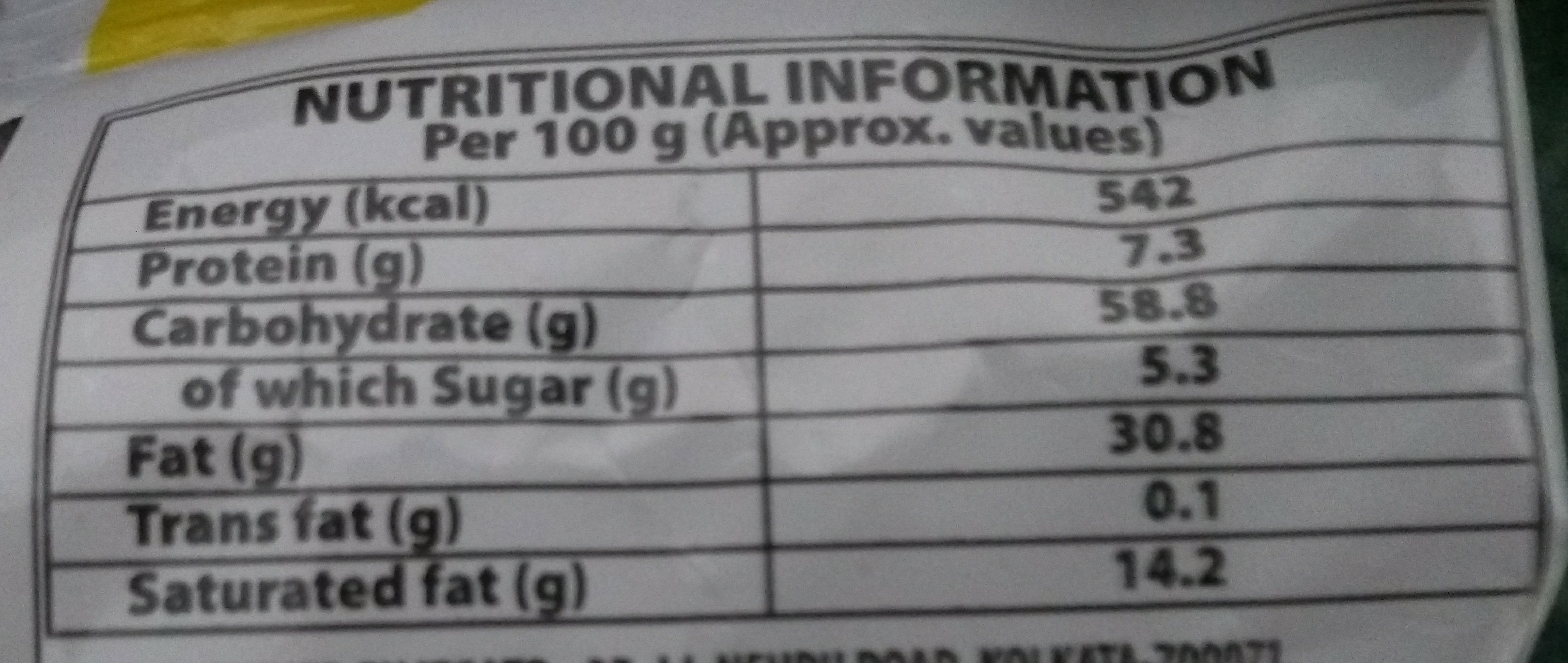 Mad Angles Chaat Masti - Nutrition facts - en